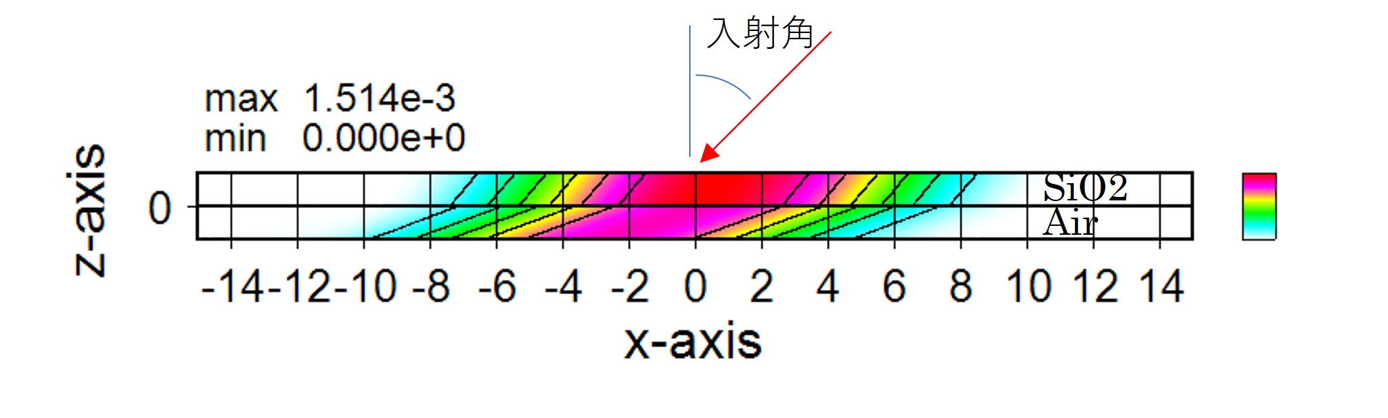 比較計算11